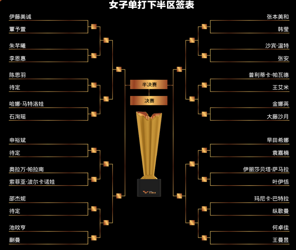 复仇成功呢, sPuWc, 不过从历史 复仇成功呢, sPuWc, 不过从历史