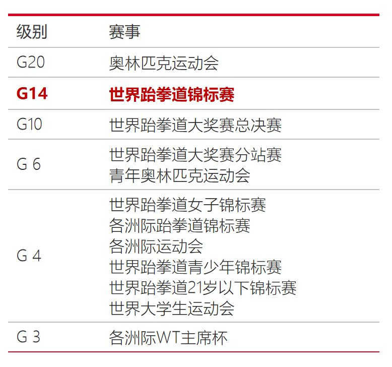 img, amp, 显摆 img, amp, 显摆