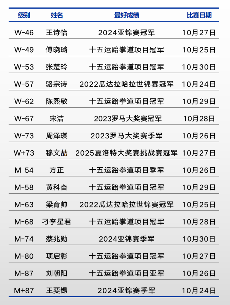 追光丨够资, src 追光丨够资, src